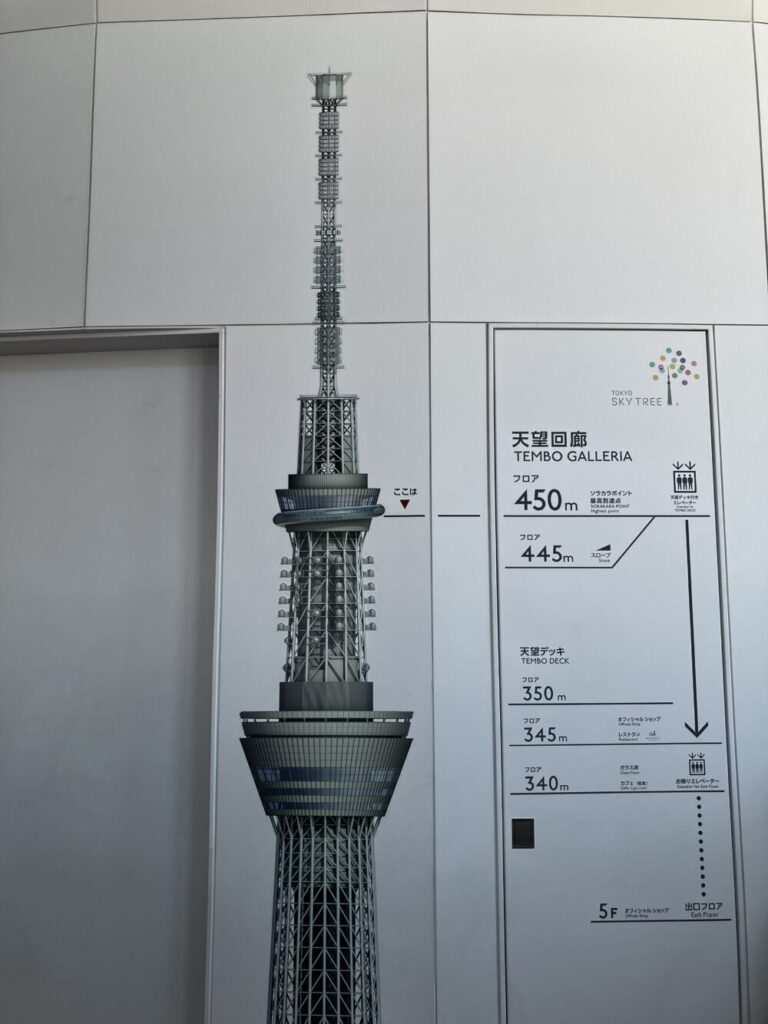 東京スカイツリー展望デッキ